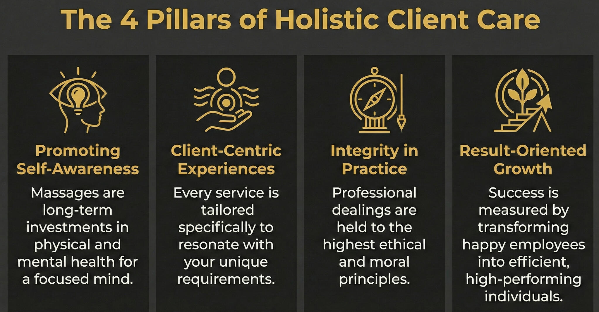 personal care, client centric, integrity and result oriented
